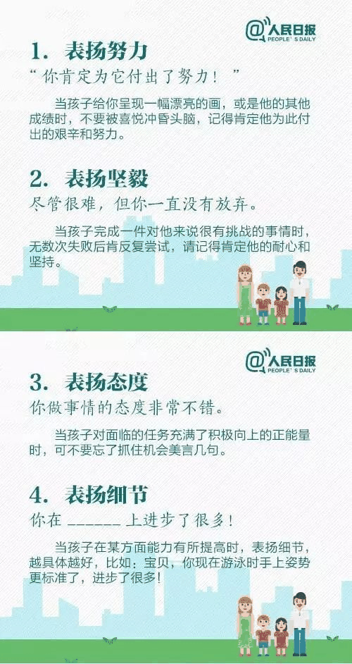 人民日?qǐng)?bào)：15個(gè)表?yè)P(yáng)孩子和10個(gè)懲罰孩子的科學(xué)方法，轉(zhuǎn)給家長(zhǎng)！