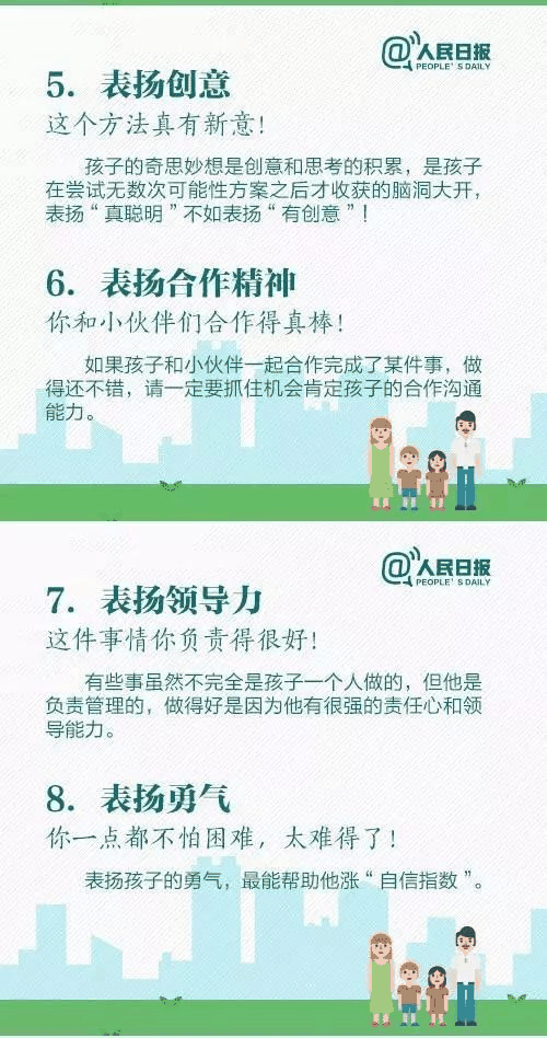 人民日?qǐng)?bào)：15個(gè)表?yè)P(yáng)孩子和10個(gè)懲罰孩子的科學(xué)方法，轉(zhuǎn)給家長(zhǎng)！