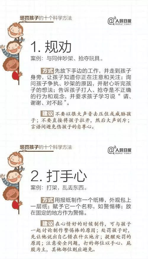 人民日?qǐng)?bào)：15個(gè)表?yè)P(yáng)孩子和10個(gè)懲罰孩子的科學(xué)方法，轉(zhuǎn)給家長(zhǎng)！