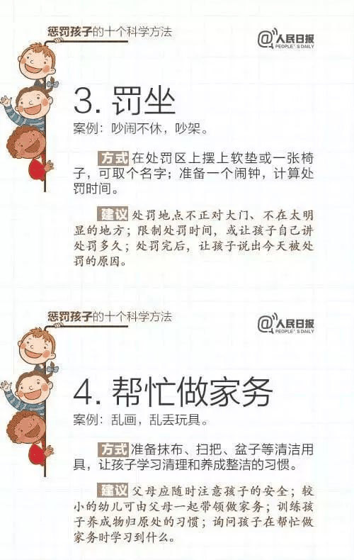 人民日?qǐng)?bào)：15個(gè)表?yè)P(yáng)孩子和10個(gè)懲罰孩子的科學(xué)方法，轉(zhuǎn)給家長(zhǎng)！