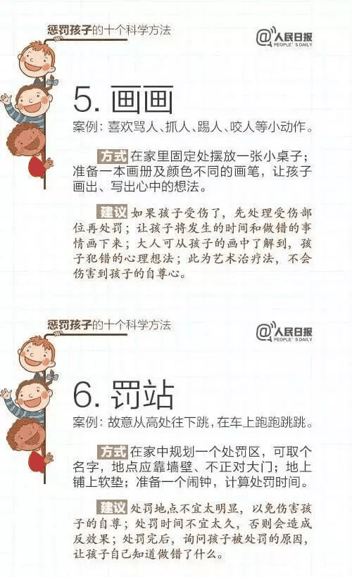 人民日?qǐng)?bào)：15個(gè)表?yè)P(yáng)孩子和10個(gè)懲罰孩子的科學(xué)方法，轉(zhuǎn)給家長(zhǎng)！