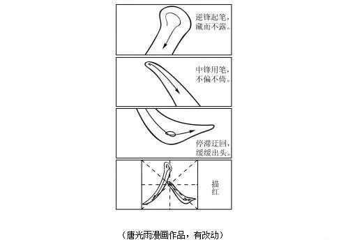 重磅|漫畫“毛筆寫人”！重慶高考作文題出爐（附：2021全國高考作文總匯+歷年重慶高考作文）