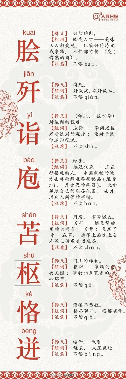人民日?qǐng)?bào)公布68個(gè)易錯(cuò)字，再讀錯(cuò)小心鬧笑話(huà)了…