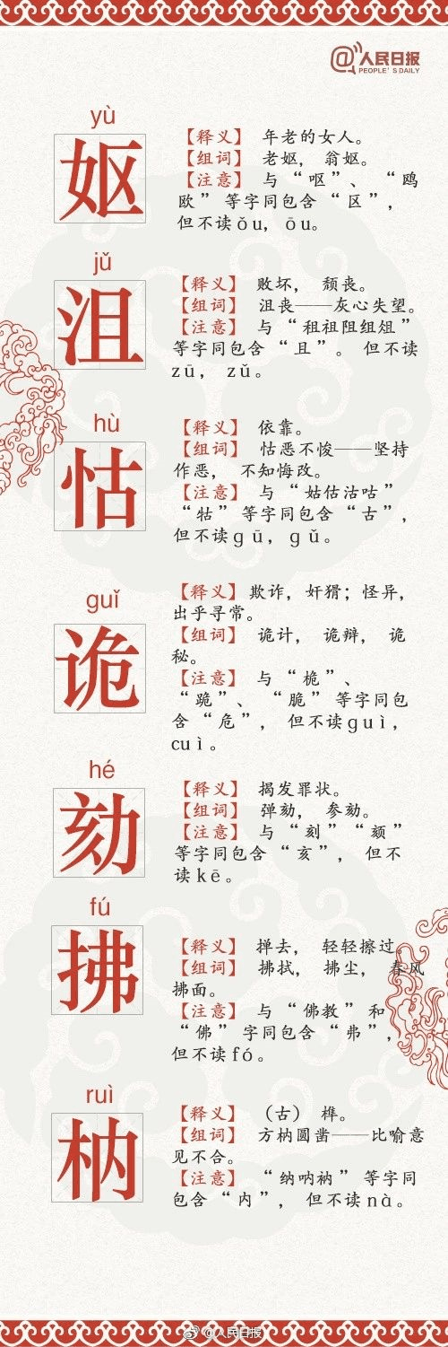 人民日?qǐng)?bào)公布68個(gè)易錯(cuò)字，再讀錯(cuò)小心鬧笑話(huà)了…