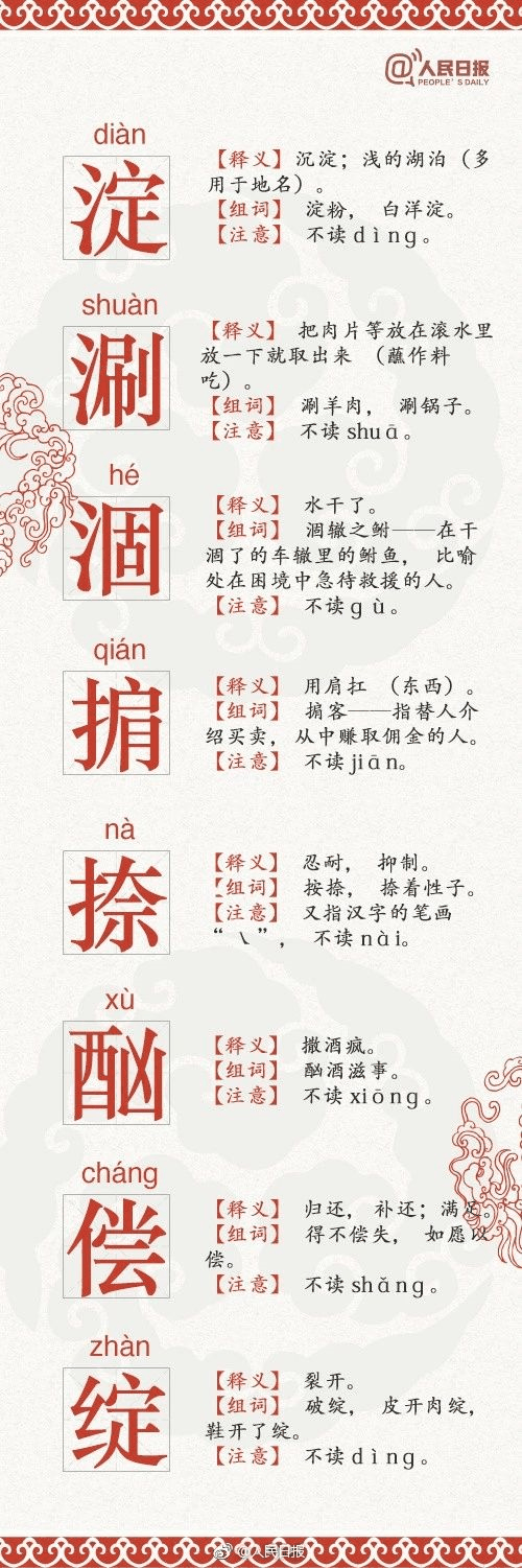 人民日?qǐng)?bào)公布68個(gè)易錯(cuò)字，再讀錯(cuò)小心鬧笑話(huà)了…
