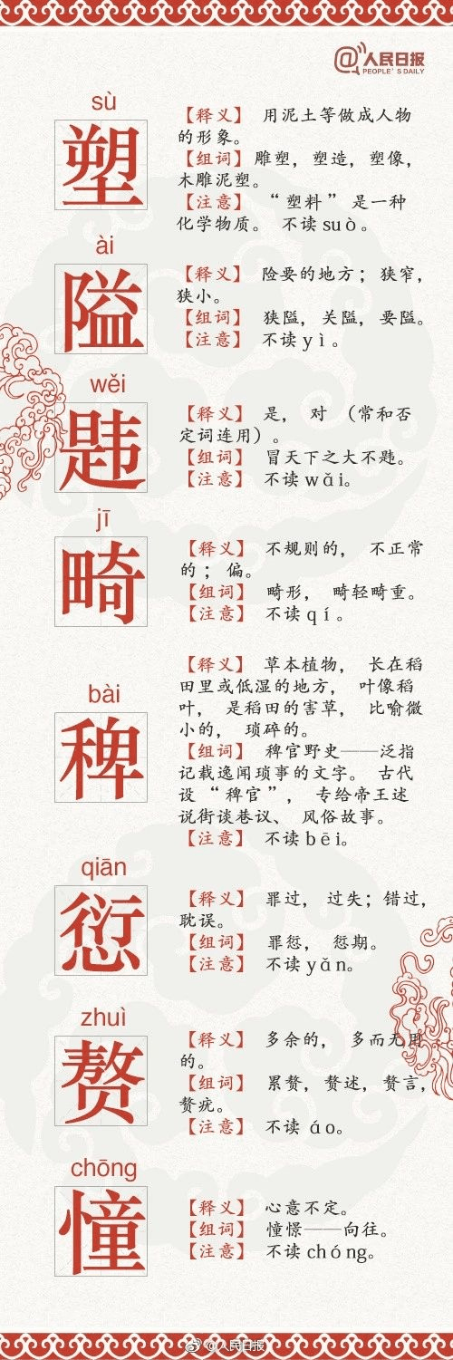人民日?qǐng)?bào)公布68個(gè)易錯(cuò)字，再讀錯(cuò)小心鬧笑話(huà)了…