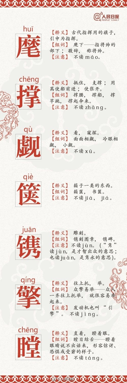 人民日?qǐng)?bào)公布68個(gè)易錯(cuò)字，再讀錯(cuò)小心鬧笑話(huà)了…
