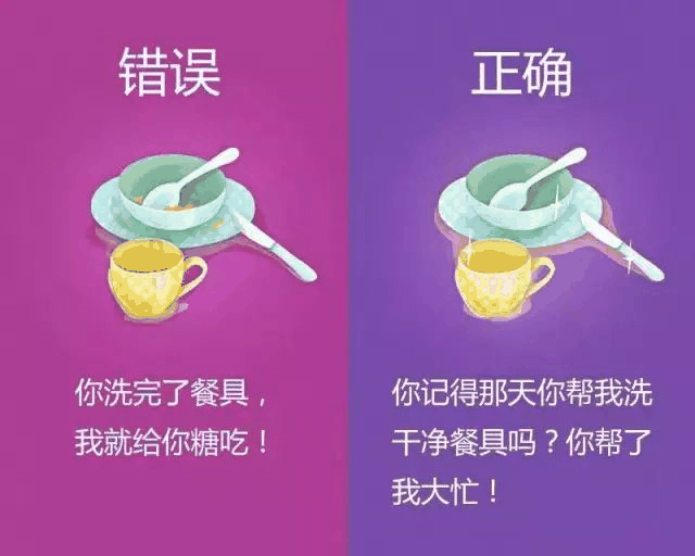 跟孩子正確的溝通方法，強(qiáng)烈建議爸爸媽媽們收著