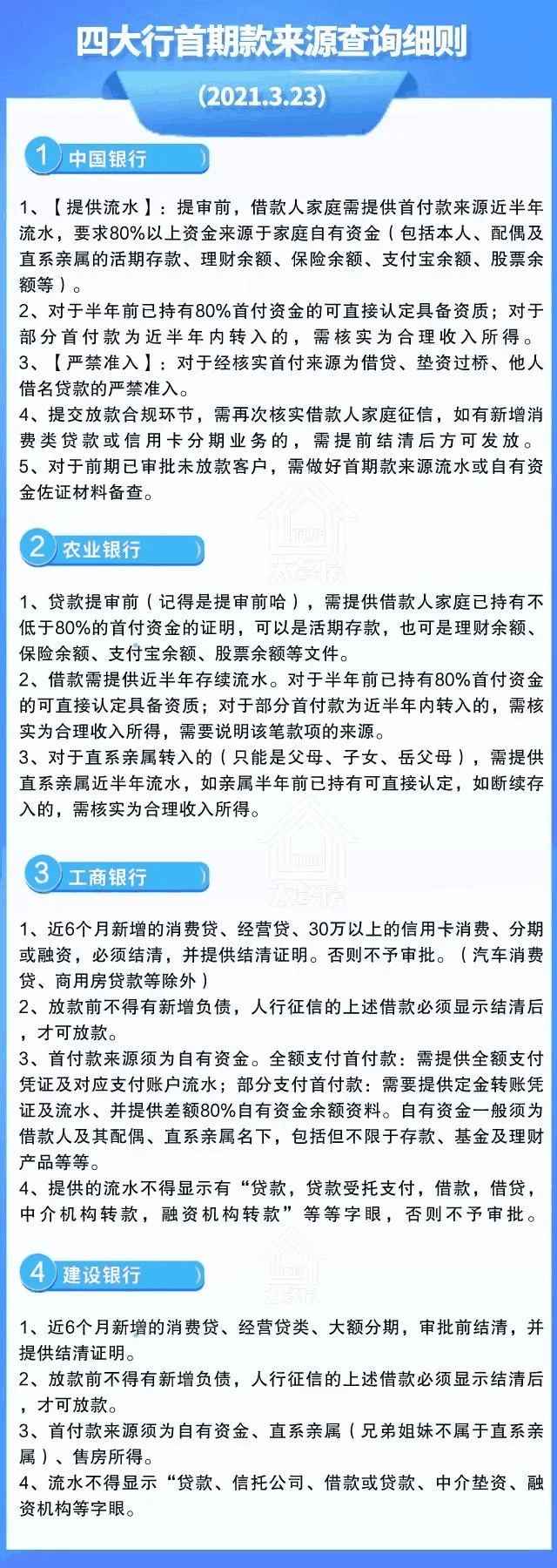 假離婚，假流水，假收入證明等行不通了！征信改版，你的購房和貸款資格有變化！
