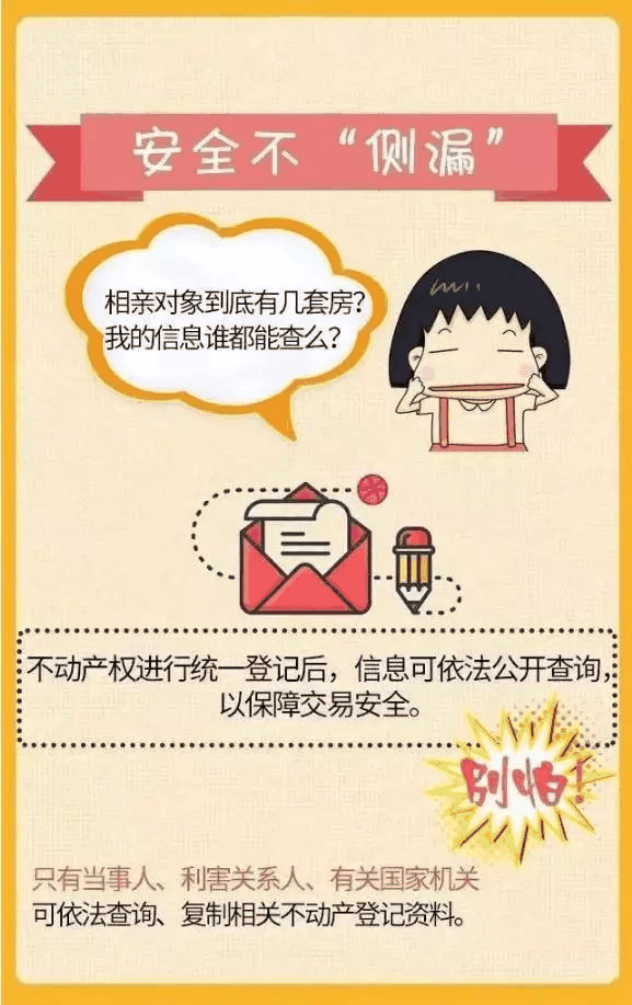 房產證已不再實行，以不動產權證為準！住宅70年，公寓40年，商業(yè)40年，到期后可以續(xù)期，不需申請，無前置條件，更不影響交