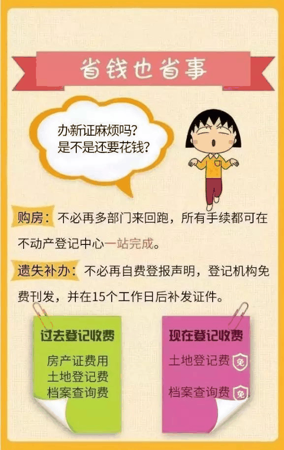 房產證已不再實行，以不動產權證為準！住宅70年，公寓40年，商業(yè)40年，到期后可以續(xù)期，不需申請，無前置條件，更不影響交