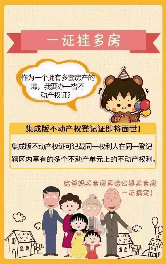 房產證已不再實行，以不動產權證為準！住宅70年，公寓40年，商業(yè)40年，到期后可以續(xù)期，不需申請，無前置條件，更不影響交