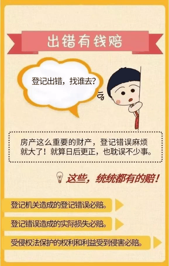 房產證已不再實行，以不動產權證為準！住宅70年，公寓40年，商業(yè)40年，到期后可以續(xù)期，不需申請，無前置條件，更不影響交