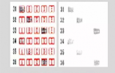 中高考電腦閱卷流程這樣的！讀完可多拿20分（轉(zhuǎn)