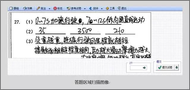 中高考電腦閱卷流程這樣的!讀完可多拿20分(轉(zhuǎn)給考生,這對他們有用)