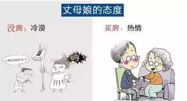 有房子”和“沒房子”到底有多大區(qū)別？9張圖片給你答案！