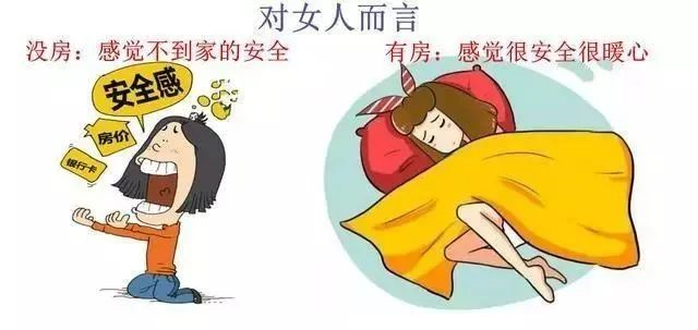 有房子”和“沒房子”到底有多大區(qū)別？9張圖片給你答案！