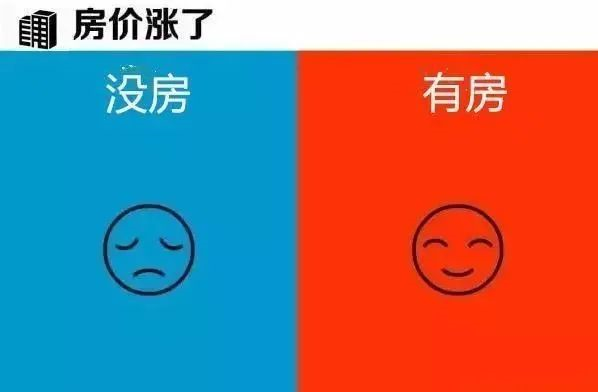 有房子”和“沒房子”到底有多大區(qū)別？9張圖片給你答案！