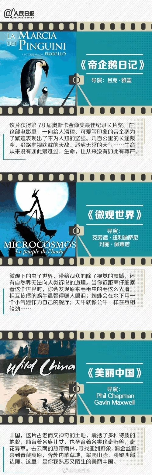 人民日?qǐng)?bào)推薦！小長假陪孩子看這些紀(jì)錄片，勝過出門玩五天
