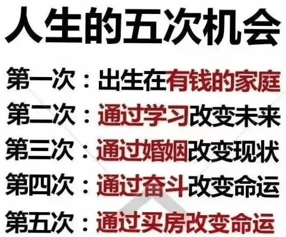 最便宜的房子不在未來，是現(xiàn)在！