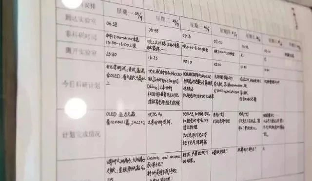 “博士坐下，碩士留下，本科等下，?？谱屜?！”你還敢不努力學(xué)習(xí)？（轉(zhuǎn)給孩子）