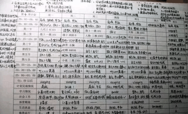 “博士坐下，碩士留下，本科等下，專科讓下！”你還敢不努力學(xué)習(xí)？（轉(zhuǎn)給孩子）