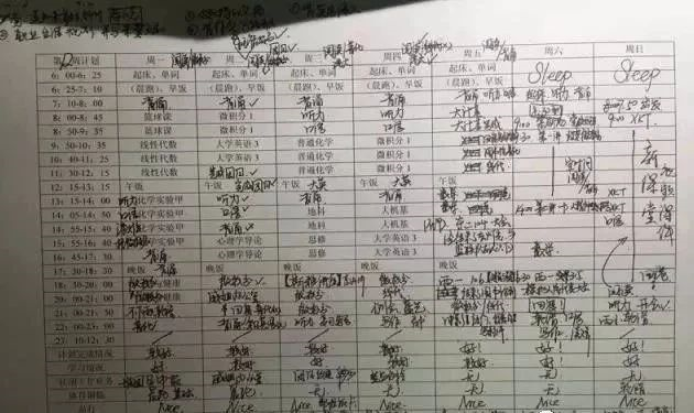 “博士坐下，碩士留下，本科等下，?？谱屜?！”你還敢不努力學(xué)習(xí)？（轉(zhuǎn)給孩子）