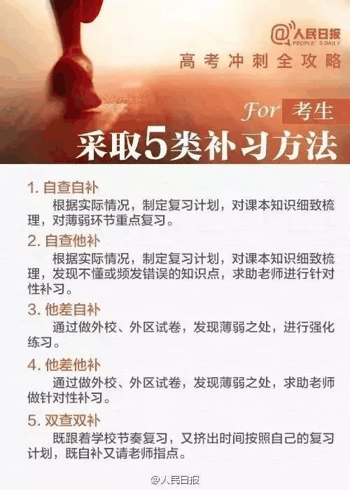 致高三家長(zhǎng):4月別瞎忙,5月不緊張,6月莫彷徨!