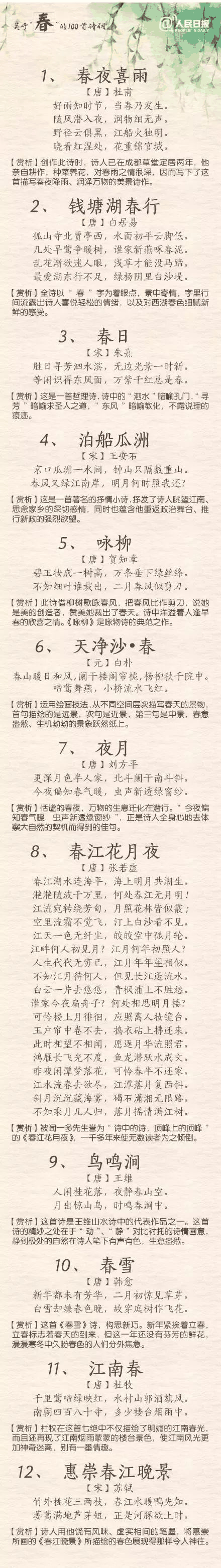 人民日報：100首春天唯美經(jīng)典詩詞，為孩子收藏！