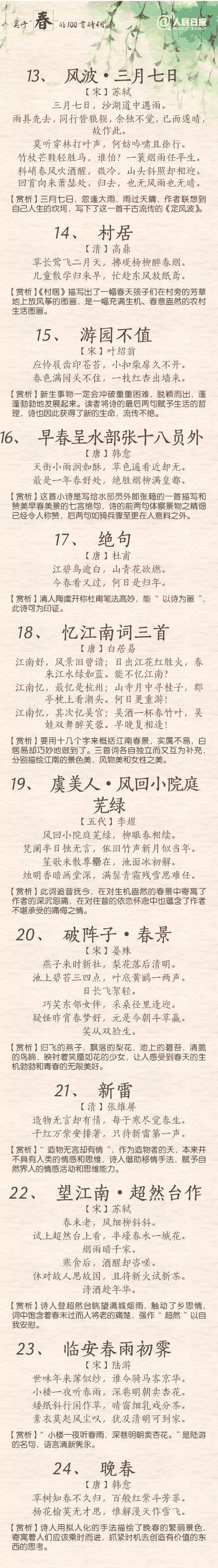 人民日報：100首春天唯美經(jīng)典詩詞，為孩子收藏！
