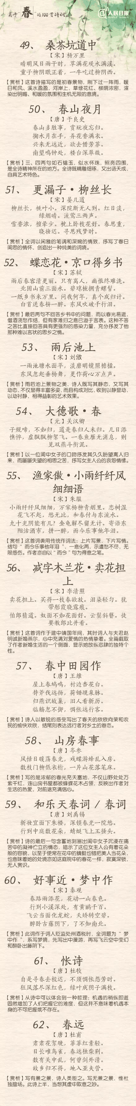 人民日報：100首春天唯美經(jīng)典詩詞，為孩子收藏！