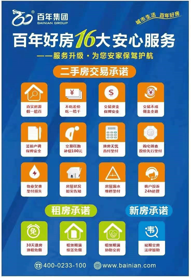 很多人都搞錯了！“70年產(chǎn)權”并不是指房屋的使用年限！