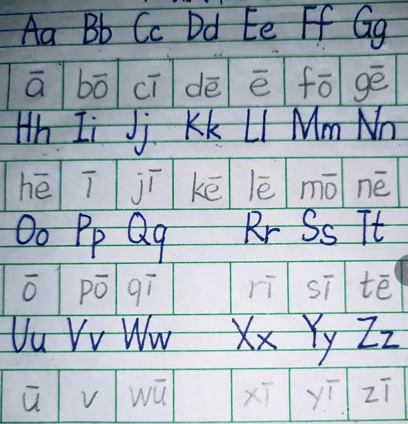 學(xué)習(xí)成績(jī)好的孩子是怎么背誦課文的？家長(zhǎng)來(lái)看看