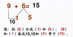 小學(xué)《湊十法》練習(xí)200道，這個學(xué)會了，計算不再出錯 ?