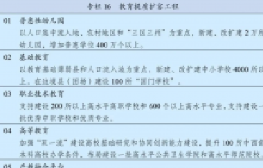 “十四五”規(guī)劃綱要定了！教育工作未來這么干