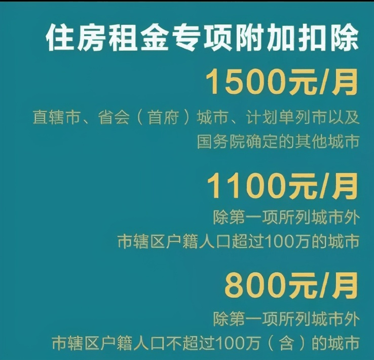 退稅啦，國(guó)家給大家發(fā)錢