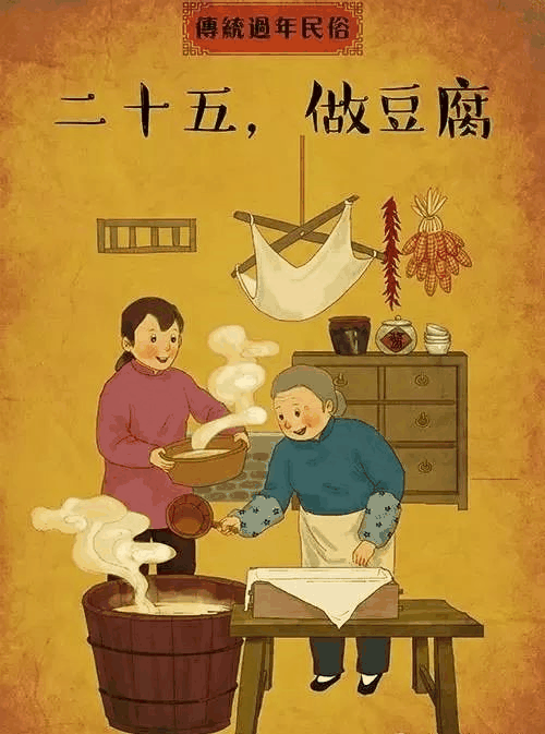 從臘月二十三到大年三十，每天應(yīng)該做什么（現(xiàn)在收藏還不遲）