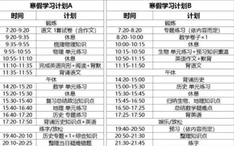 衡水中學(xué)家長(zhǎng)群聊天記錄曝光！孩子怎么過(guò)寒假，就怎么過(guò)一生