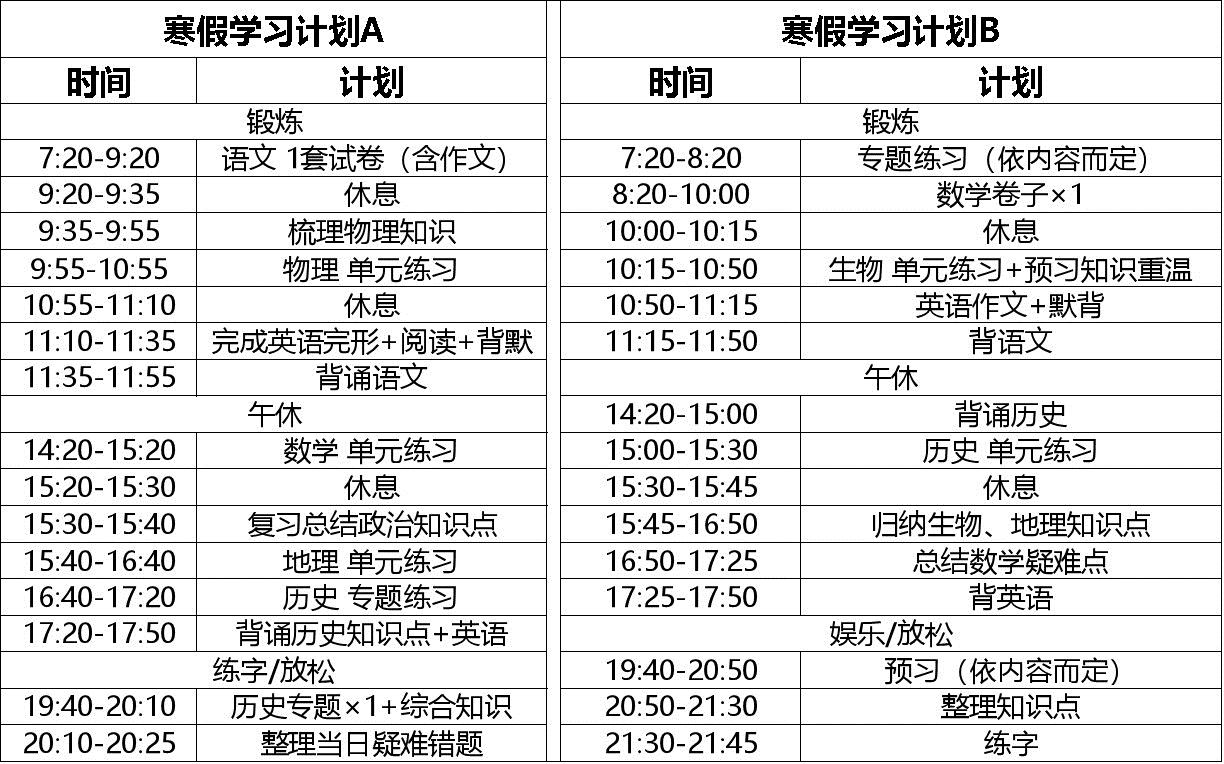 不怕同學(xué)是學(xué)霸，就怕學(xué)霸放寒假……衡中學(xué)霸寒假作息安排曝光！