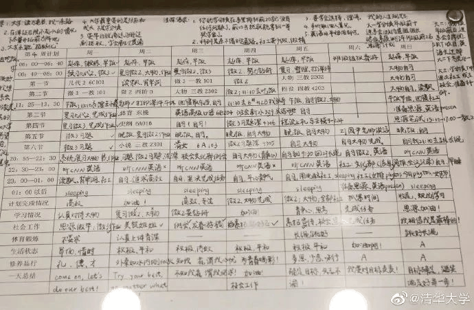 假期不是用來(lái)放縱的，是用來(lái)反超的?。ㄞD(zhuǎn)給家長(zhǎng)）