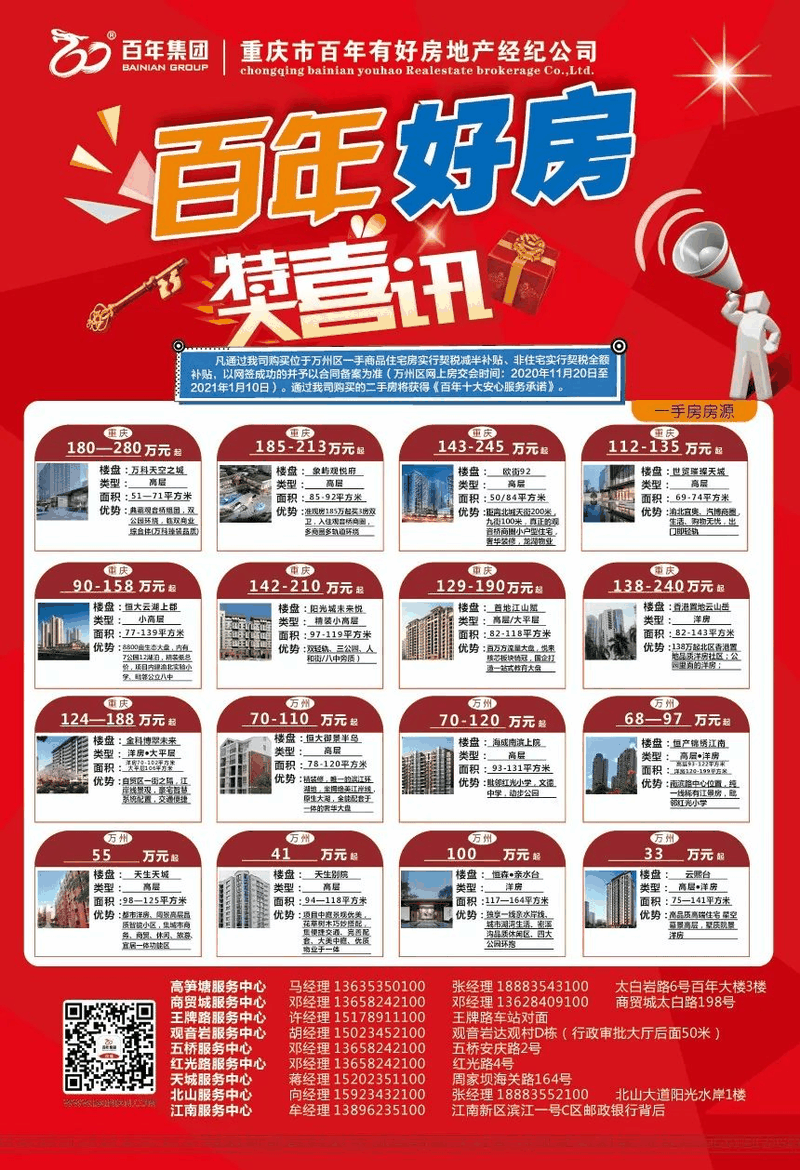 你的公積金再也不是白交了！除了買房還能做很多事……