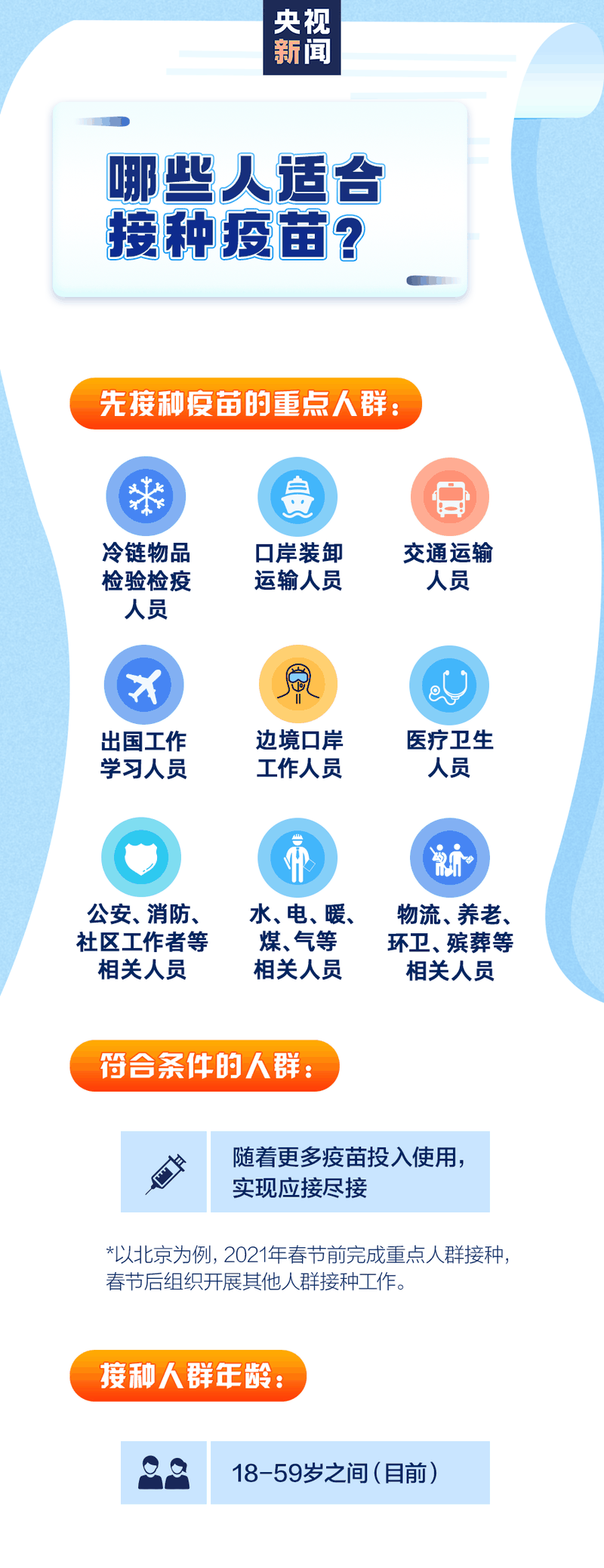 新冠疫苗怎么預(yù)約、誰能盡快打、哪些情況不能接種？權(quán)威回應(yīng)來了