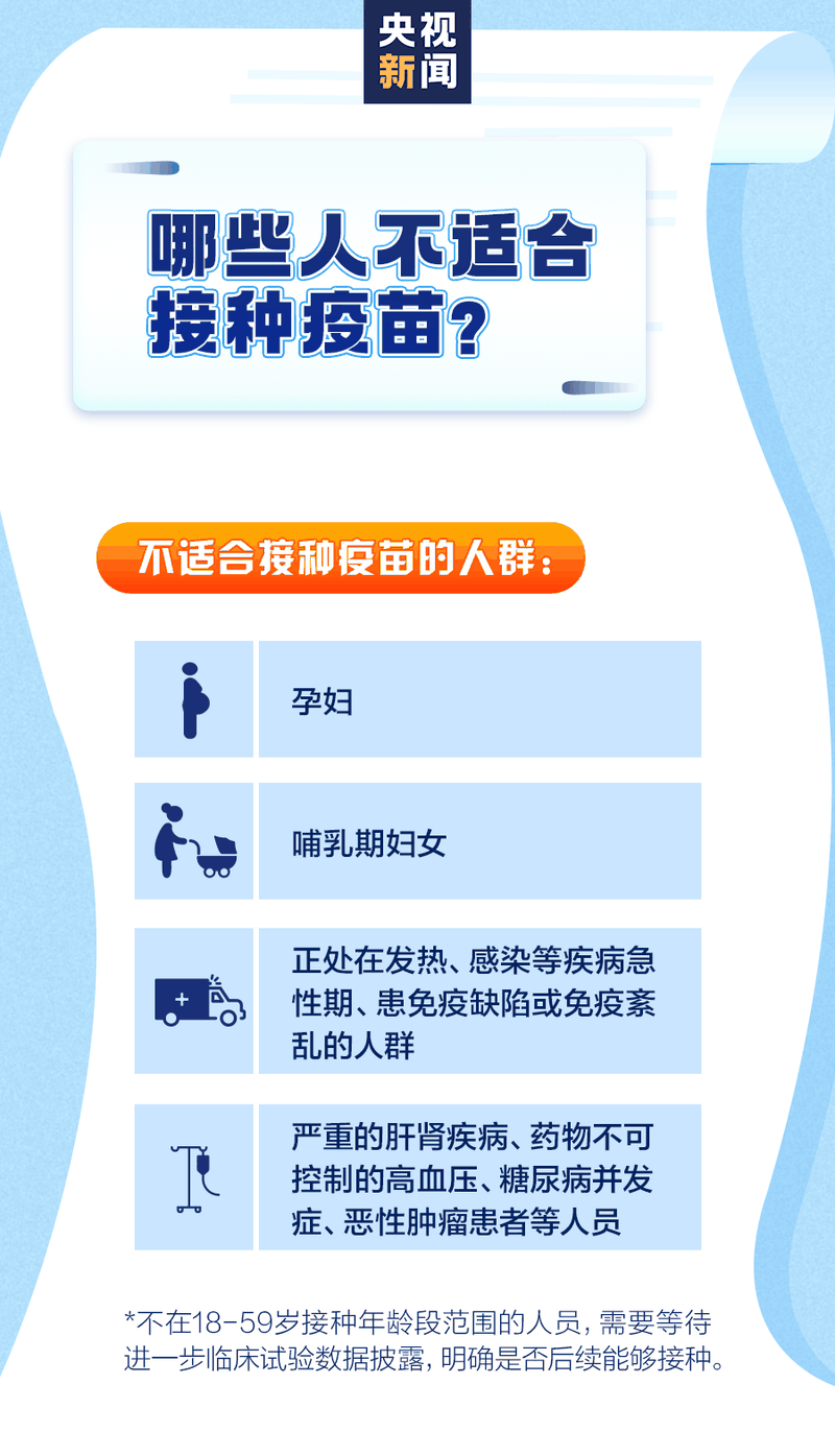 新冠疫苗怎么預(yù)約、誰能盡快打、哪些情況不能接種？權(quán)威回應(yīng)來了