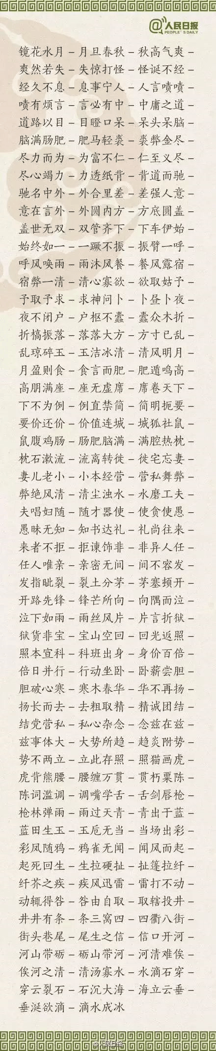 ?1500個(gè)成語(yǔ)接龍，貼在墻上，和孩子常玩，語(yǔ)文成績(jī)想不好都難！