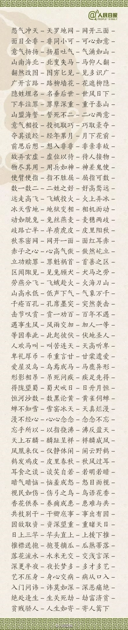 ?1500個(gè)成語(yǔ)接龍，貼在墻上，和孩子常玩，語(yǔ)文成績(jī)想不好都難！