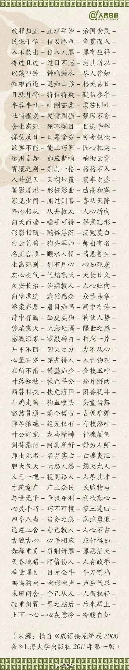 ?1500個(gè)成語(yǔ)接龍，貼在墻上，和孩子常玩，語(yǔ)文成績(jī)想不好都難！