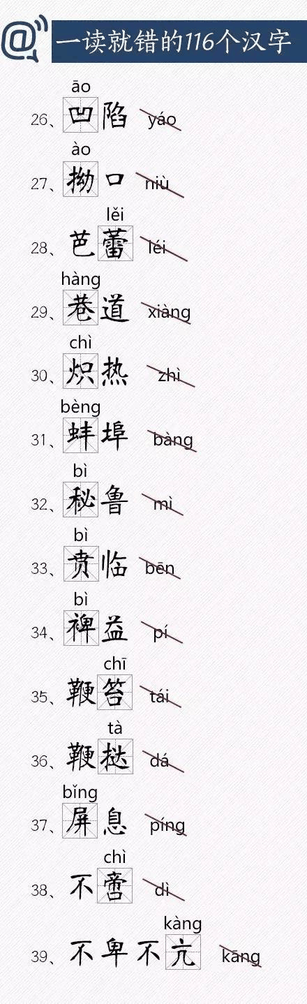 人民日報總結(jié)出經(jīng)常讀錯的116個漢字，老師家長快把正確讀音告訴孩子！