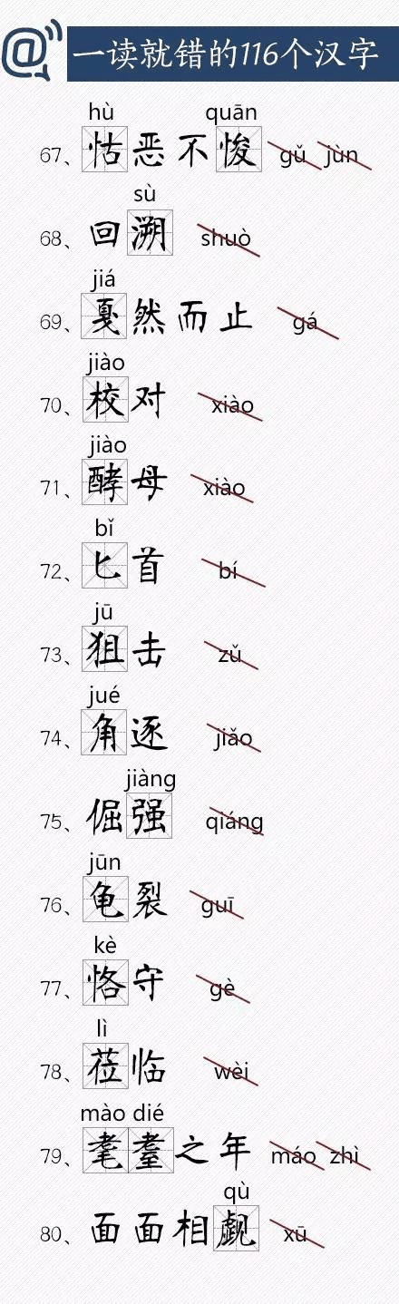 人民日報總結(jié)出經(jīng)常讀錯的116個漢字，老師家長快把正確讀音告訴孩子！