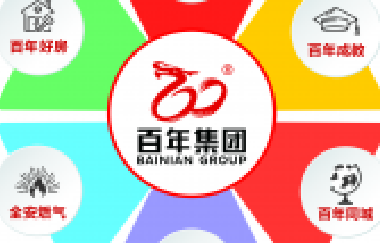管理者的眼光 | 公司重用這6種員工，離倒閉已經(jīng)