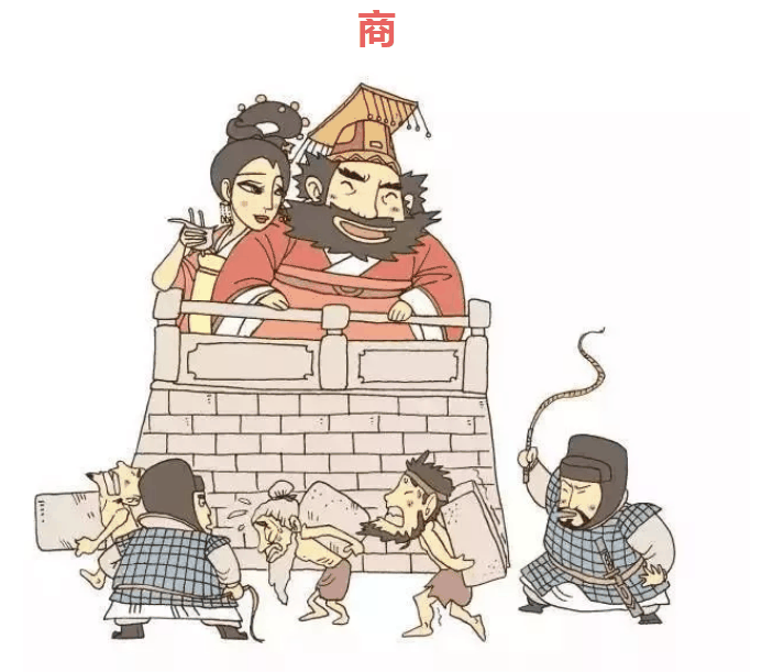 漲知識！中國十八個朝代的名字由來，速收藏！